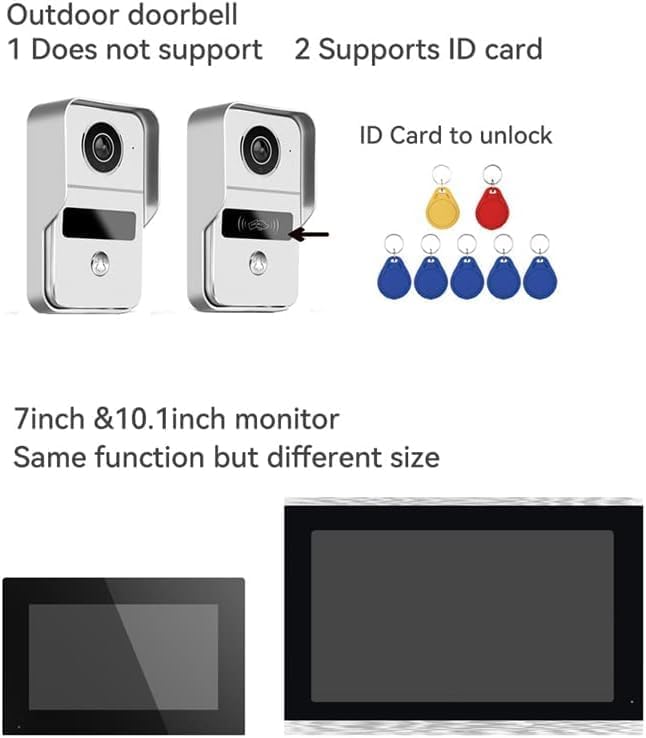 Wireless WiFi Video Doorbell Intercom with 7 inch Touch Monitor System,2 Unit 1080P Video Doorphone Camera,Smart Home Video Intercom Door Phone Kits for Home Villa Apartment