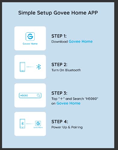 Govee Smart Plug 15A, WiFi Bluetooth Outlets 2 Pack Work with Alexa and Google Assistant, WiFi Plugs with Multiple Timers, Govee Home APP Group Control Remotely, No Hub Required, ETL&FCC Certified