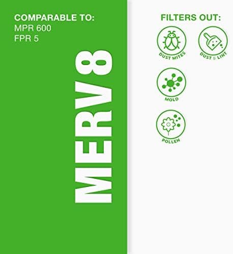 Aerostar 20x30x1 MERV 8 - 4 Count - High Efficiency Pleated HVAC, Furnace & Air Conditioner Filters - Removes Dust, Lint, Mold & Allergy-Causing Pollen