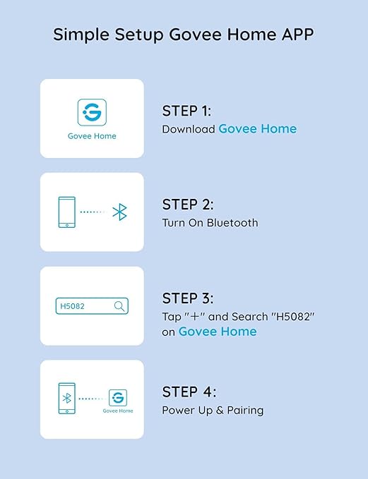 Govee Dual Smart Plug 4 Pack, 15A WiFi Bluetooth Outlet, Work with Alexa and Google Assistant, 2-in-1 Compact Design, Govee Home App Control Remotely with No Hub Required, Timer, FCC and ETL Certified