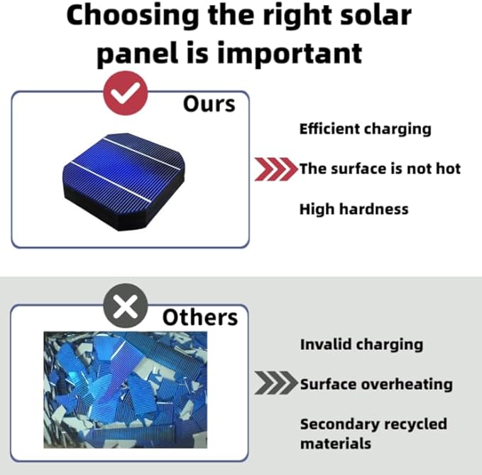 Solar Street Lights Outdoor, 10000K Ultra Bright LED, Waterproof IP65, Motion Sensor, Dusk to Dawn, Suitable for Commercial Area, Parking Lot, 1 Pack