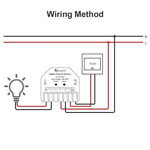 GLEDOPTO ZigBee 3.0 Triac AC Dimmer Switch Mini LED Dimmable Switch 400W Max Push Button Smart App Voice Control Work with H/ue Alexa Conbee II Homey Zigbee2mqtt Home Assistant (Hub Required)