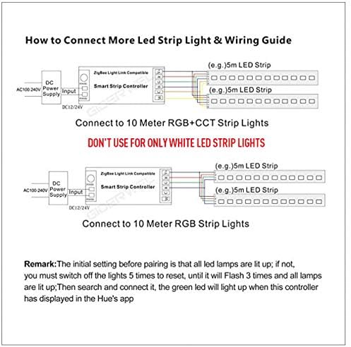 GIDERWEL Smart Zigbee 3.0 LED Controller RGBWW Work with ZigBee Hub Bridge,Echo Plus,Tuya Smart Hub for APP/Voice Control RGBCCT RGBW LED Strip Dimming and Color Changing(only Zigbee Controller)