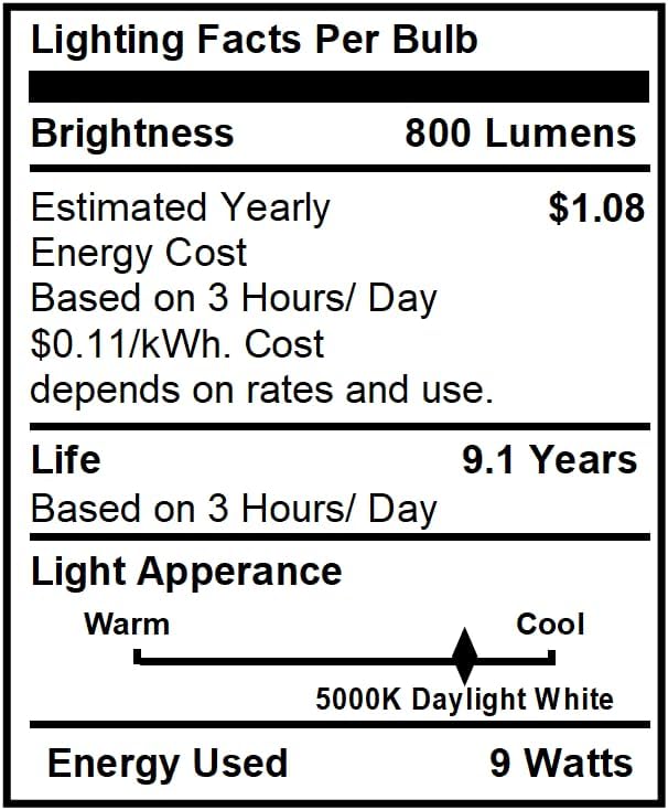 MASTERY MART 24 Pack A19 LED Bulbs 60 Watt Equivalent, 9W Non-Dimmable, Non-Flicker, 800 Lumens, Bright Daylight White 5000K, E26 Base, 10000 Hours, Energy Saving, Bright for Living Room, Bedroom