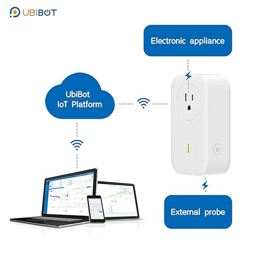 UBiBot SP1 Smart Plug, Automatic Turn on by Connected Temperature Probe, Energy Monitoring and Timer Function, Delayed Switch (2.4G WiFi only, No hub Required) 1x DS18B20 Probe Included