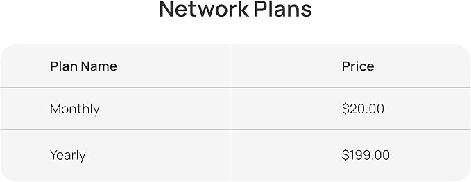 Waggle 4G LTE Security Camera | No WiFi? No Problem | Built-in SIM | Works Anywhere Indoor/Outdoor | 2K HD + 9000mAh Battery | 2-Way Talk, Night Vision & Siren Alarm! - Subscription Required