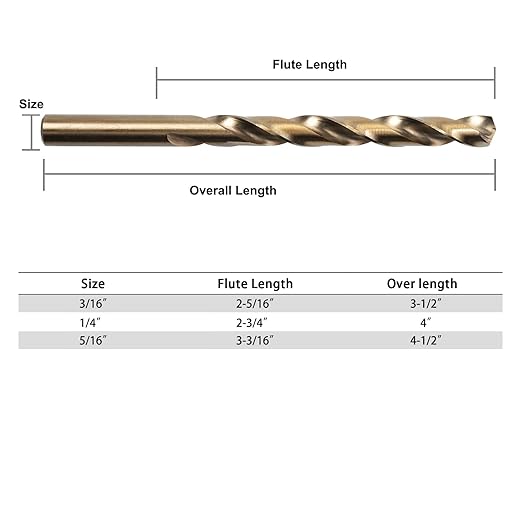 1/4 inch Cobalt Drill Bits, M35 HSS, 135 Degree Tip, Jobber Length Twist Drill Bit Set for Hard Metal, Stainless Steel, Cast Iron, Wood and Plastic, with Storage Case, Pack of 10