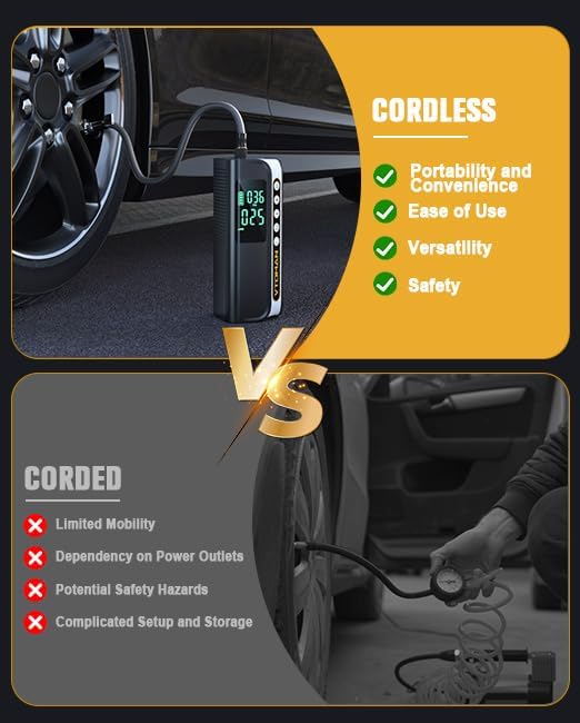 VTOMAN X6 Pro Tire Inflator Portable Air Compressor Cordless,160PSI Auto Air Pump for Car Tires with Smart Digital Pressure Gauge & LED Light, for SUV, Car, Motorcycle, E-Bike, Bicycles,Ball