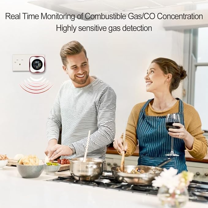 Carbon Monoxide and Natural Gas Detector Plug in Wall, WESHLGD Combination Carbon Monoxide and Gas Detector, 4-in-1 CO and Gas Detector for Home/Kitchen(CO & Gas Alarm with Temperature Humidity)