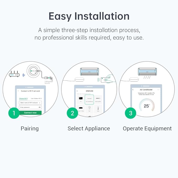 eRemote Hub Smart Wi-Fi IR Universal Remote Control, Infrared Blaster for TV, Aircon, STB, IR2MQTT Home Assistant, Compatible with Alexa, Google Home (eRemote HA)