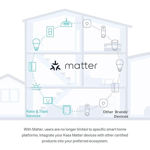 Kasa Matter Smart Light Switch: Voice Control w/Siri, Alexa & Google Assistant, UL Certified, Timer & Schedule, Easy Guided Install, Neutral Wire Required, Single Pole, 2.4GHz Wi-Fi, 3-Pack