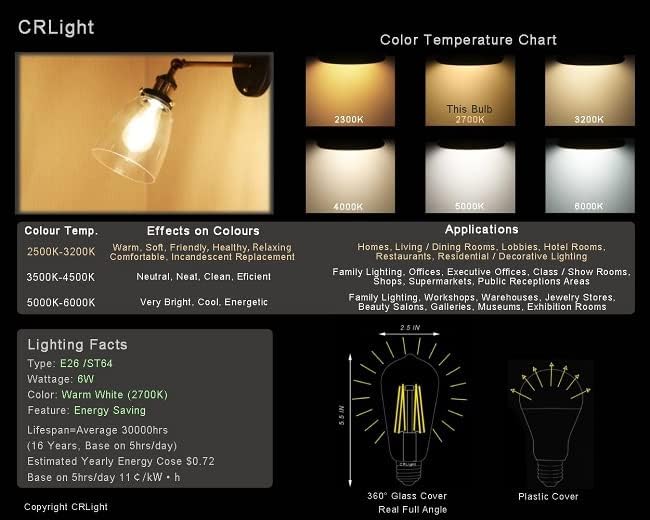 LED Edison Bulb 4W,Antique 40W Vintage Edison Bulb,E26 Light Bulb Non Dimmable Led Bulb 450 Lumens 2300K Amber Warm,Pack of 12