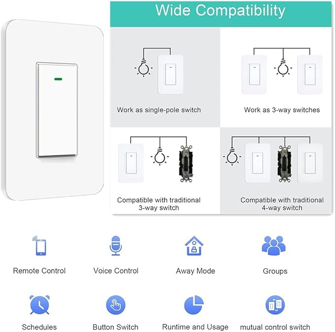 Nexete 3-Way Smart Wi-Fi Wall Light Switch Work with Amazon Alexa Google Assistant, Timing Function No Hub Required (3 Way Smart Switch 1- Pack)