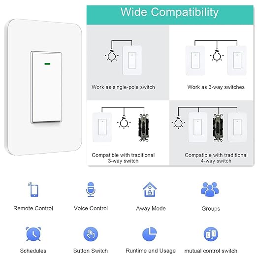 Nexete 3 Way Smart Wi-Fi Light Switch, Individual 3 Way Switch(only one Needed),Compatible with Alexa Google Assistant & IFTTT,Remote Control, Timing Function No Hub Required,ETL Certified 2-Pack