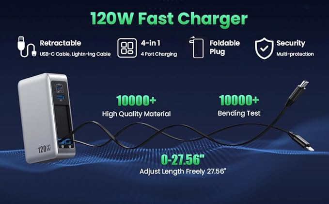 120W USB C Charger Block with 2 Built-in Retractable Cables,4-in-1 GaN IV Foldable Plug Wall Charger Fast Charging Station,PD 65W Laptop Adapter for Macbook/iPad,iPhone 16/15/14,Galaxy S24,Android etc
