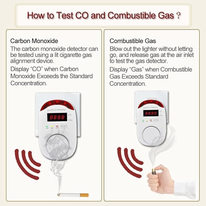 Combination Gas & Carbon Monoxide Detectors, Plug in Carbon Monoxide and Natural Gas Detector for Home, 2 in 1 CO Detector & Combustible Gas Detector with Light & Voice Warning(1 Pack)