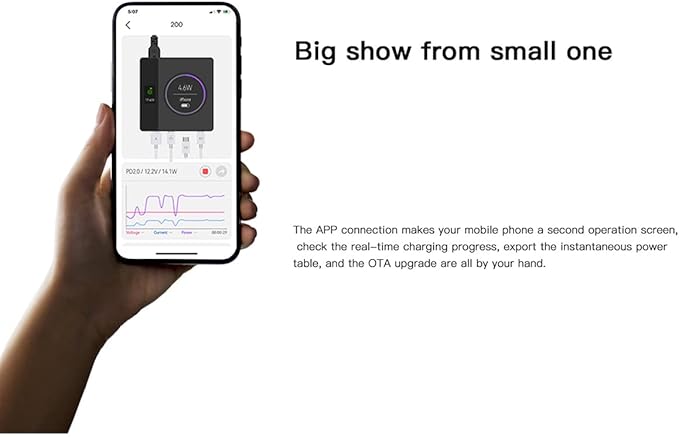 ISDT Power 200X 200W USB C Desktop Charging Station - 4+1 Ports Supports Fast chargingvarious Operating Systems with Power Adapter,with Magnetic Charging Function