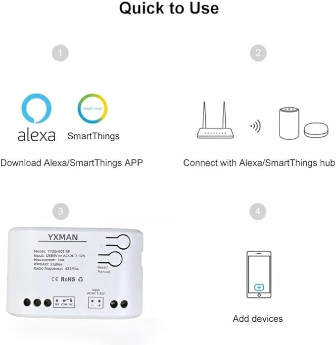1 CH ZigBee Smart Relay Switch,USB 5V AC DC 7-32V, Work with SmartThings, Tuya (Requires ZigBee Hub)