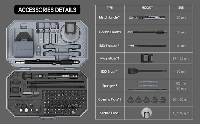 Metal Small Ratchet Screwdriver Set, JAKEMY Portable Ratcheting Screwdriver Kit with 90 Magnetic Bits and Opening Pry Tool for Laptop, Computer, MacBook, Phone, Watch, Console, Eye Glasses, DIY