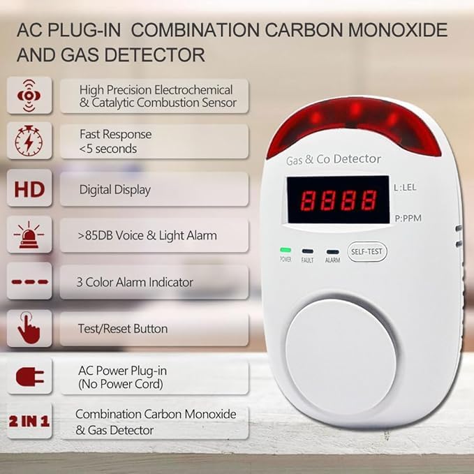 Combination Gas & Carbon Monoxide Detectors, Plug in Carbon Monoxide and Natural Gas Detector for Home, 2 in 1 CO Detector & Combustible Gas Detector with Light & Voice Warning(1 Pack)