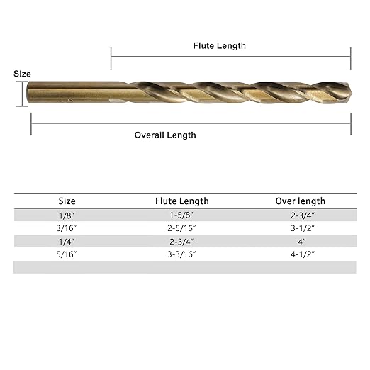 1/8 inch Cobalt Drill Bits, M35 HSS, 135 Degree Tip, Jobber Length Twist Drill Bit Set for Hard Metal, Stainless Steel, Cast Iron, Wood and Plastic, with Storage Case, Pack of 10