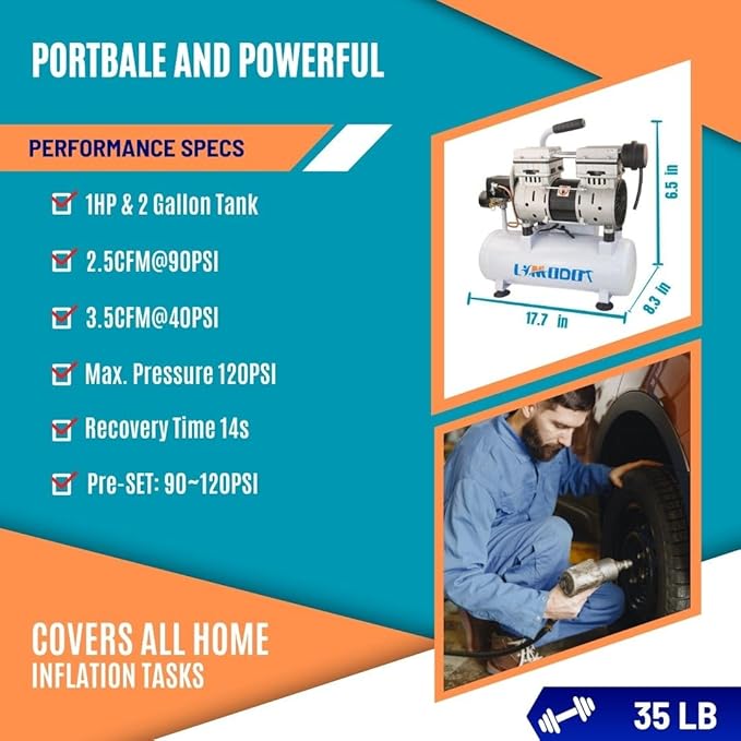 Air Compressor, Ultra Quiet, Only 60dB, 2 Gallon Steel Air Tank, Oil Free, 2.5 CFM at 90 PSI, Fast 14s Recovery Time, Ideal For Shop, Garage, Nail Gun, Pneumatic Tools, 1HP