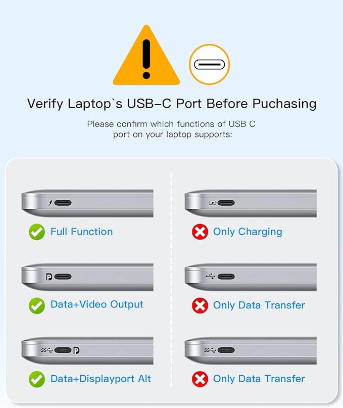 USB C Hub 10Gbps USB C Multiport Adapter for MacBook ipad Phone with 100W PD Charging, USB c Splitter 1 in 4 Out 10Gbps Data Ports Compatible with Surface, XPS, Samsung, Dell and More(Space Gray)