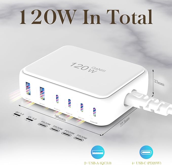 USB C Charger Block, 120W GaN 6 Port Fast Charging Station Hub for Multiple Devices, PD 3.0 USB Wall Charger Power Strip Adapter Compatible with All iPhone 17 iPad Samsung Android Pixel Series