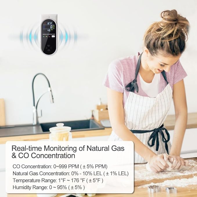 Plug in Combination Gas & Carbon Monoxide Detectors with Temperature and Humidity Display- Natural Gas Detectors & Carbon Monoxide Alarm for Home, Kitchen (2 Packs)