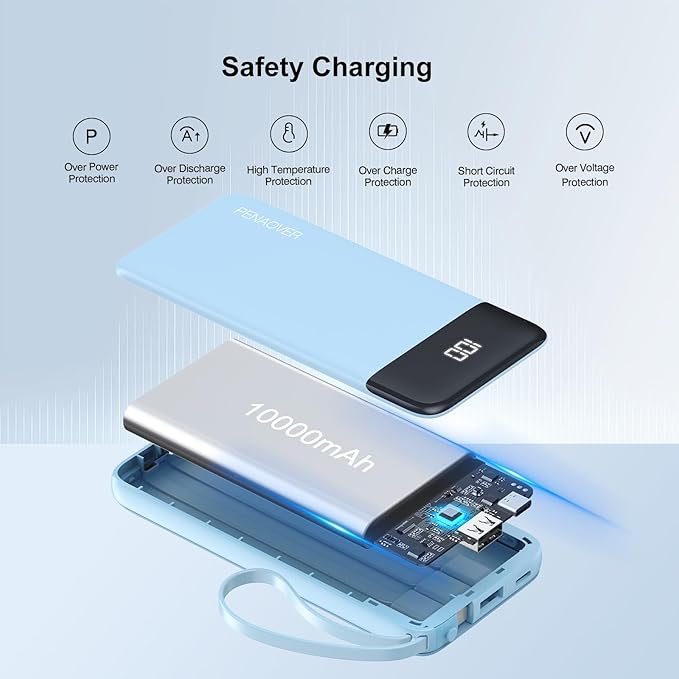 Portable Charger 10000mAh Power Bank with Built-in Cable, 5 Output 2 Input Travel Essential External Battery Pack with LED Display Compatible with iPhone 16/15 Samsung S22 Android,etc