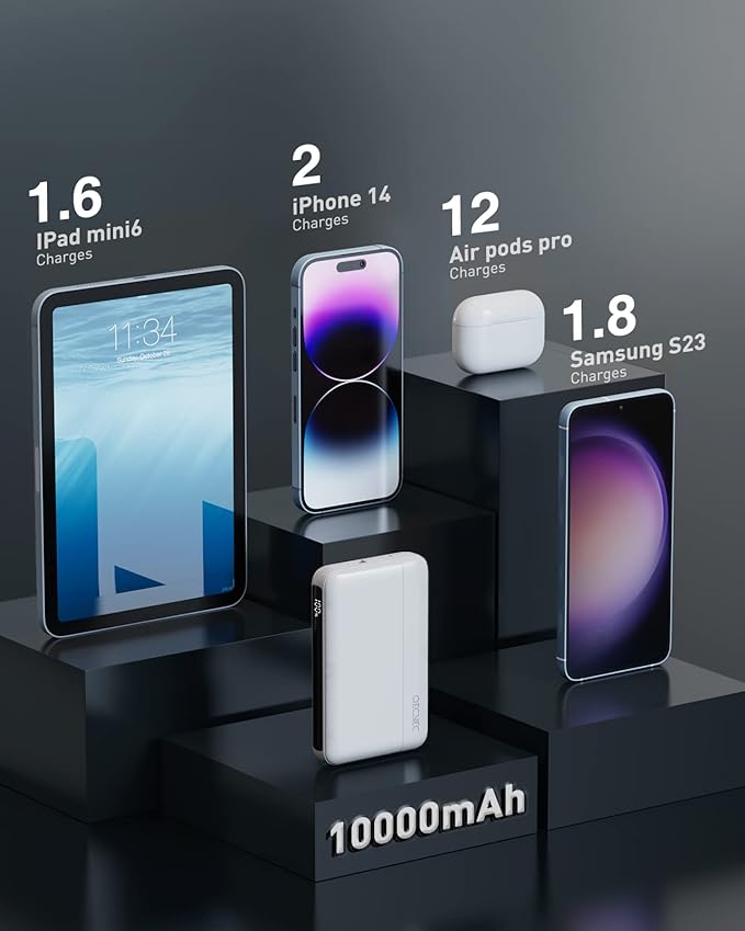 Power Bank 10000mAh, Portable Charger with Built-in Cables, 22.5W PD Fast Charging for iPhone & Android Devices, Ultra-Compact Travel Essential, Pocket-Sized Design-White