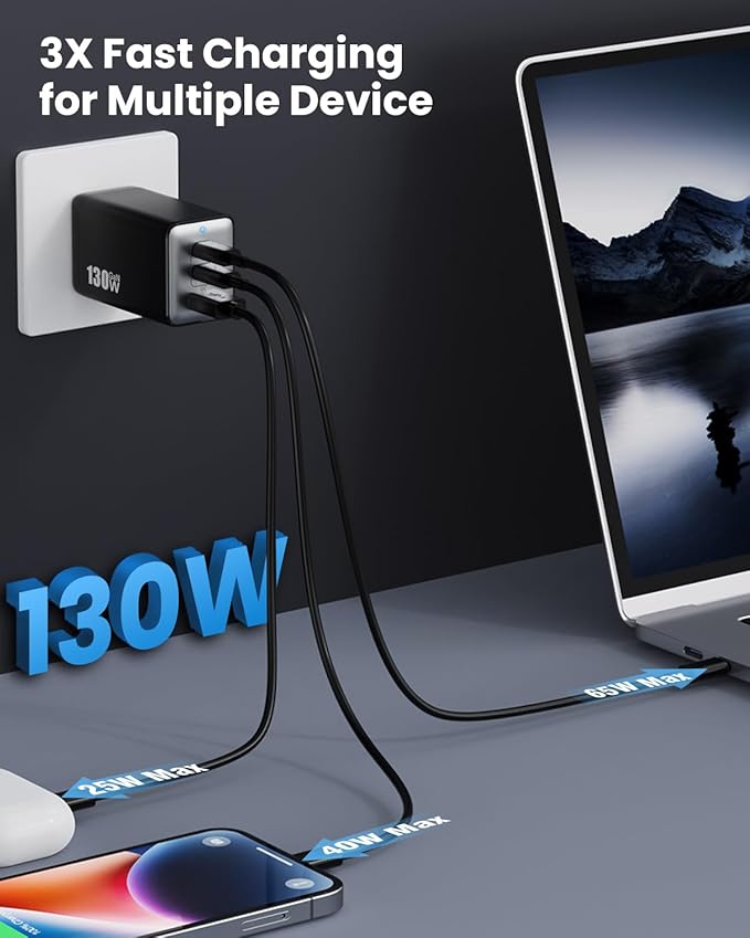 130W USB C Wall Charger,GaN III 3-Port Fast Charging Station,PD QC Foldable Charger Block Portable 65W USB C Laptop Adapter for MacBook Pro/Air,iPad Pro,Galaxy S23,Dell XPS 13,iPhone 16
