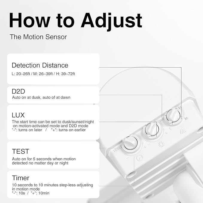 Onforu 65W LED Motion Sensor Outdoor Lights Plug in, Dusk to Dawn Flood Security Lighting Outside, Motion-Activated Detector Exterior Photocell Light Fixture, 6500LM 6500K IP65 Waterproof (White)