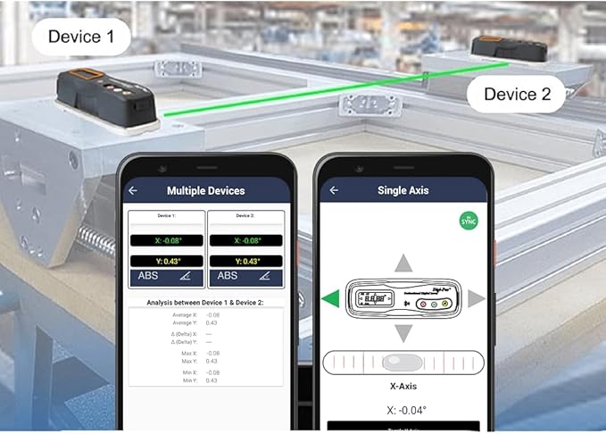 Digi-Pas 2-Axis Smart Master Precision Level with NIST Certificate + DATA (DWL1300XY- NIST)