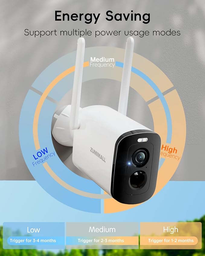 ZUMIMALL Solar Security Cameras Wireless Outdoor - 2 Packs, 2K Camera for Home Security with Color Night Vision, 2.4GHz WiFi, 2-Way Talk, Spotlight & Siren, IP66 Weatherproof, Compatible with Alexa