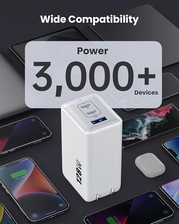 128W USB C Wall Charger,GaN III 3-Port Fast Charging Station,PD QC Foldable Charger Block Portable 65W Laptop Adapter for MacBook Pro/Air,iPad Pro,Galaxy S23,Dell XPS 13,iPhone 16/15/Pro etc Black