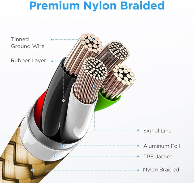 etguuds USB to USB C Cable 2ft, 2-Pack USB A to Type C Charger Cord Fast Charging for Samsung Galaxy A15 A25 A35 A55 A54, S24 S23 S22 S21 S20 S10 S10E, Note 20 10, Moto G, for iPhone 16 15, Gold