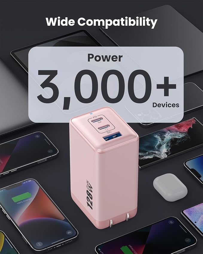 128W USB C Wall Charger,GaN III 3-Port Fast Charging Station,PD QC Foldable Charger Block Portable 65W Laptop Adapter for MacBook Pro/Air,iPad Pro,Galaxy S23,Dell XPS 13,iPhone 16/15/Pro etc