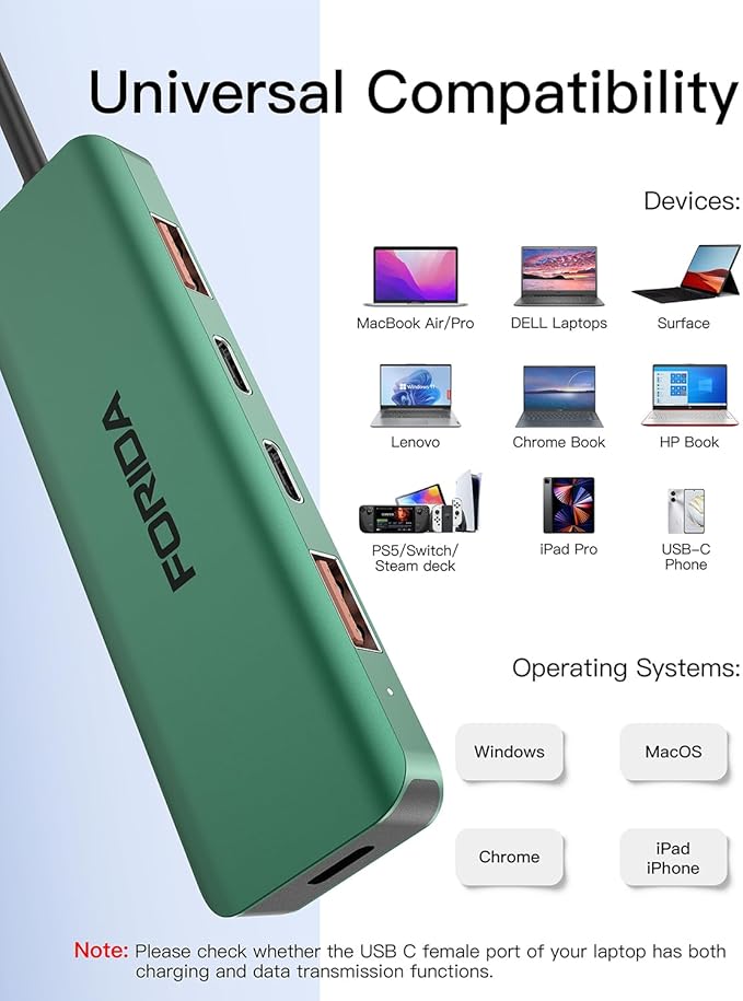 USB C Hub, 10Gbps USB 3.1 Adapter for MacBook, with 100W PD Charging, 2 USB C 3.1 10Gbps and 2 USB A 3.1 Data Ports, Compatible with Surface, XPS, Samsung, Dell and More (Green)