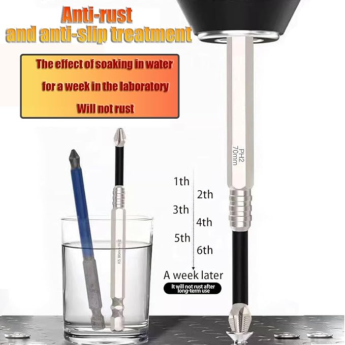 High Magnetic Screwdriver Bit Set, 9PCS 25-150mm Anti-Slip Magnetic Drill Bits, Electric Screwdriver Set for Home DIY, Car Repair, Furniture Assembly, 2025 New Upgrade (9)