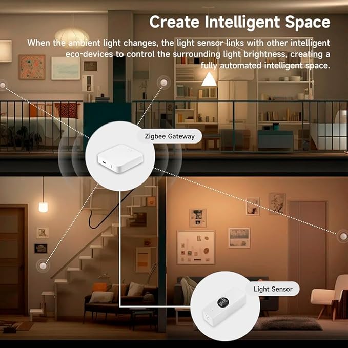 ZigBee Luminance Sensor Tuya Smart Light Sensor Linkage Control Brightness Sensor Work with Tuya Device Compatible with Alexa Google Assistant,Zigbee Hub Required