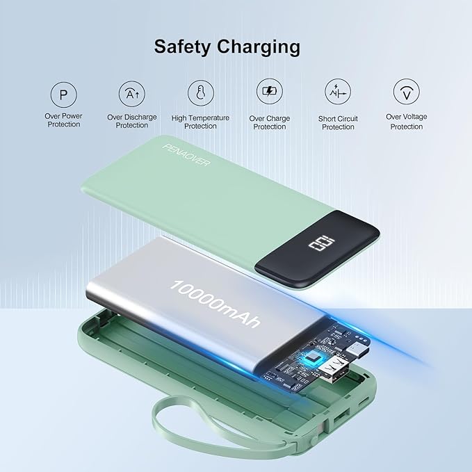 Portable Charger 10000mAh Power Bank with Built-in Cable, 5 Output 2 Input Travel Essential External Battery Pack with LED Display Compatible with iPhone 16/15 Samsung S22 Android,etc