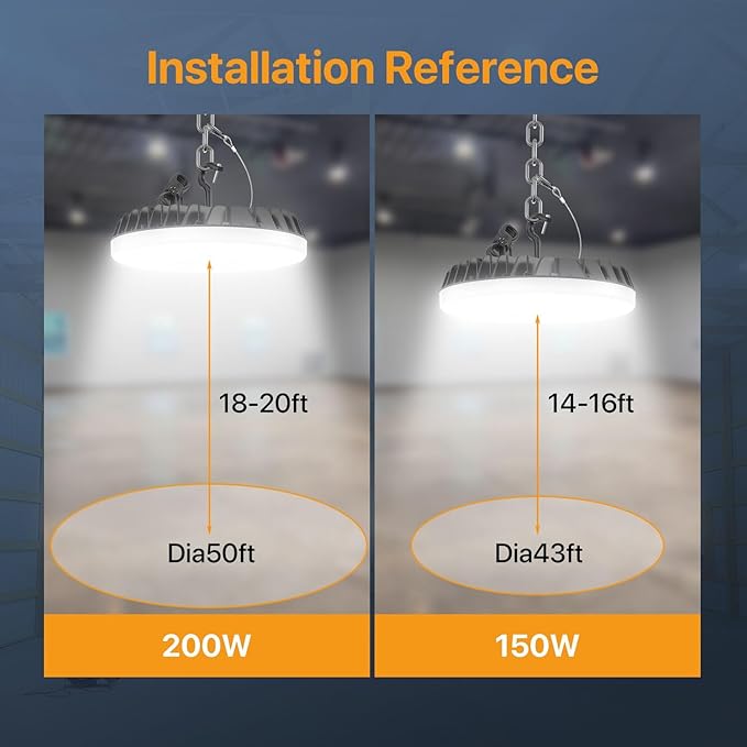 DEMILAR Smart Shop Lights 150W - Micware Motion Sensor 18000LM UFO LED High Bay Light with Multi-Function Remote, 10%-100% Dimmable IP65 Waterproof 5000k Garage Shop Lighting (New Remote)