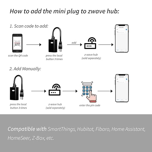 Minoston Zwave Smart Plug, Z-Wave Outdoor Plug with Energy Monitoring, Zwave Outlet Built-in Repeater Range Extender, Z-Wave Hub Required, Compatible with Alexa and Google Assistant (MP22ZP)