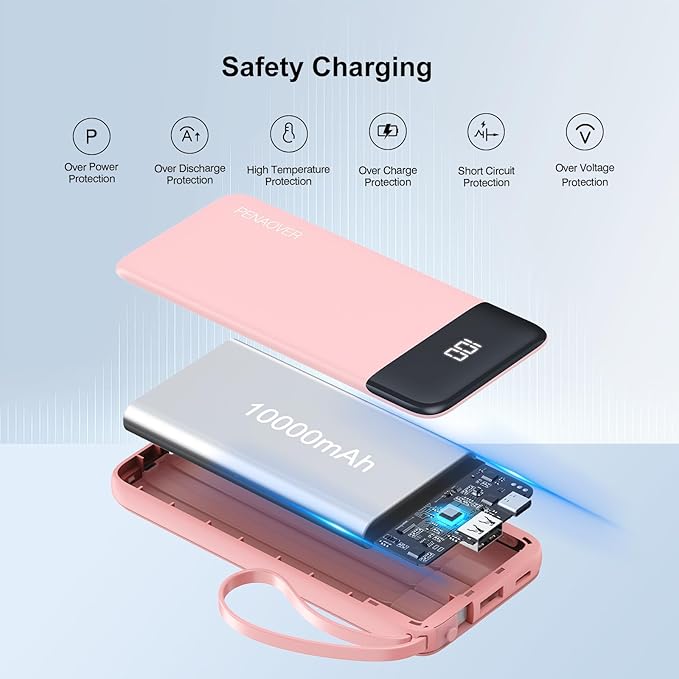 Portable Charger 10000mAh Power Bank with Built-in Cable, 5 Output 2 Input Travel Essential External Battery Pack with LED Display Compatible with iPhone 16/15 Samsung S22 Android,etc