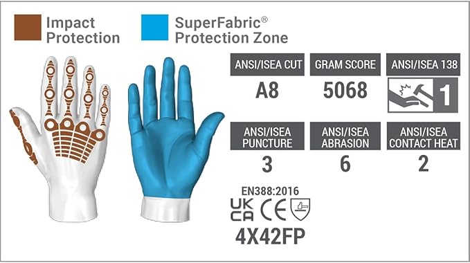 HexArmor | FireFighter Extrication-Rescue Impact Safety Gloves | EXT Rescue Series