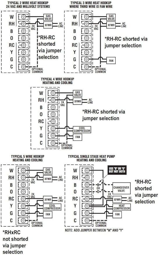 Lux Pro Non-Programmable Thermostat for Home; Backlight Digital Energy Saving Thermostat, 1 Stage System, 1heat/1 Cool, Easy DIY Install, PSD111B, 10 Pack, Batteries Included
