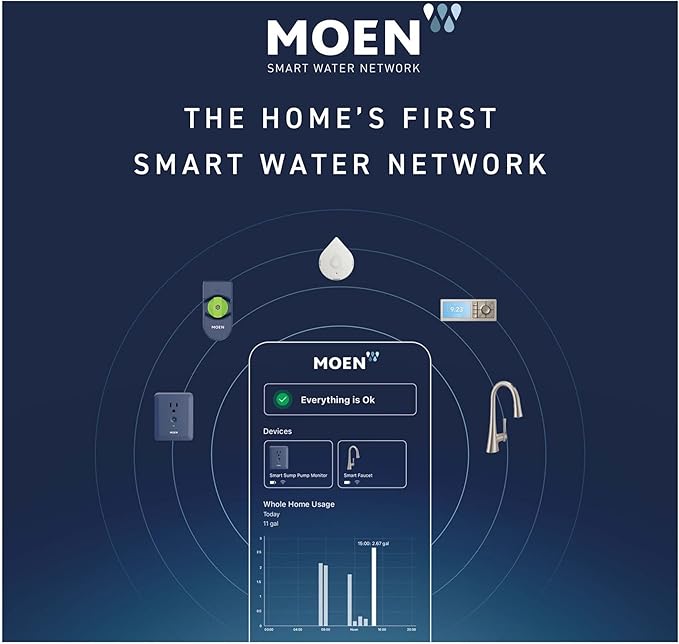 Moen 920-006 Flo 6-Foot Leak Sensing Cable Add On Accessory, For Use with Moen Flo Smart Leak Detector 920-004 (Sold Separately), White