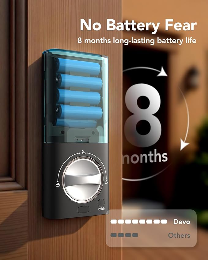 Devo G3 Fingerprint Smart Door Lock, Keyless Entry Door Lock, App Control, Smart Locks for Front Door, Smart Deadbolt Lock, Built-in Wi-Fi, Touchscreen Keypad, 8 Months Battery, IP54 Waterproof