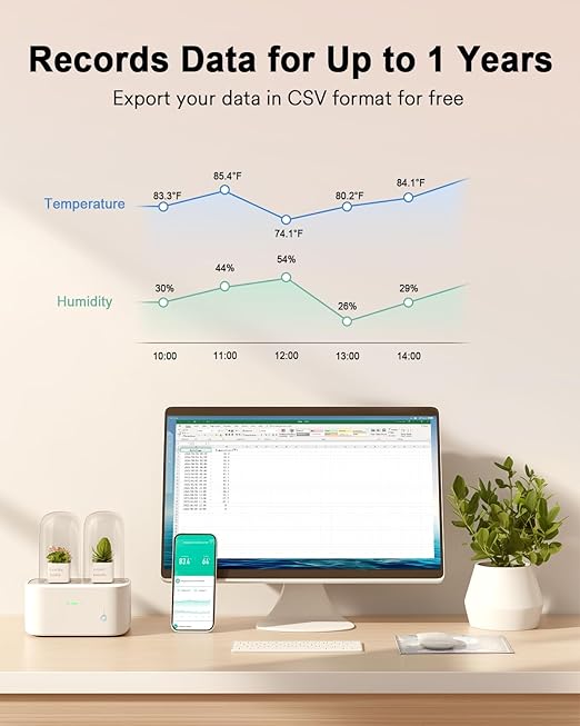 Lumary Smart Thermometer Hygrometer, WiFi & Bluetooth Indoor Temperature Humidity Sensor with App Alert, Led Display, Free Data Storage Export, Digital Remote Monitor for Home & Bedroom